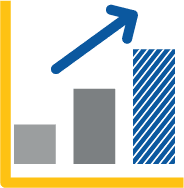 Raising performance